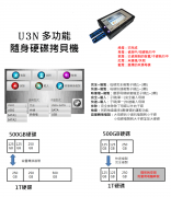 高速硬盤(pán)/記憶卡/USB拷貝機(jī)