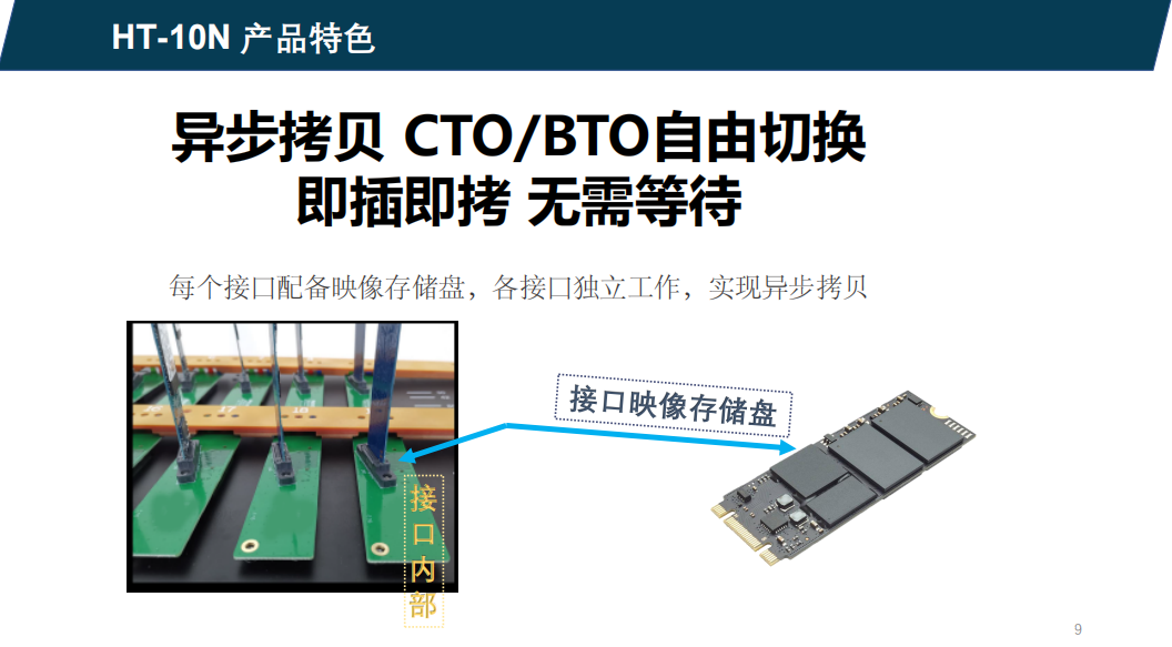 Hstorage NV-10S拷貝機，SATA&PCIe協(xié)議接口拷貝 